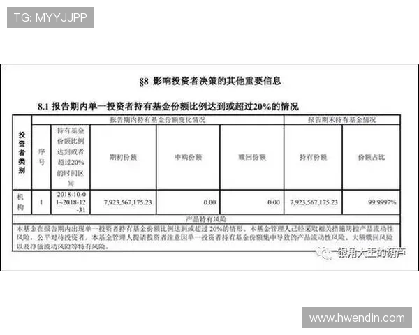 福彩3D今日开奖号码最新公布查询